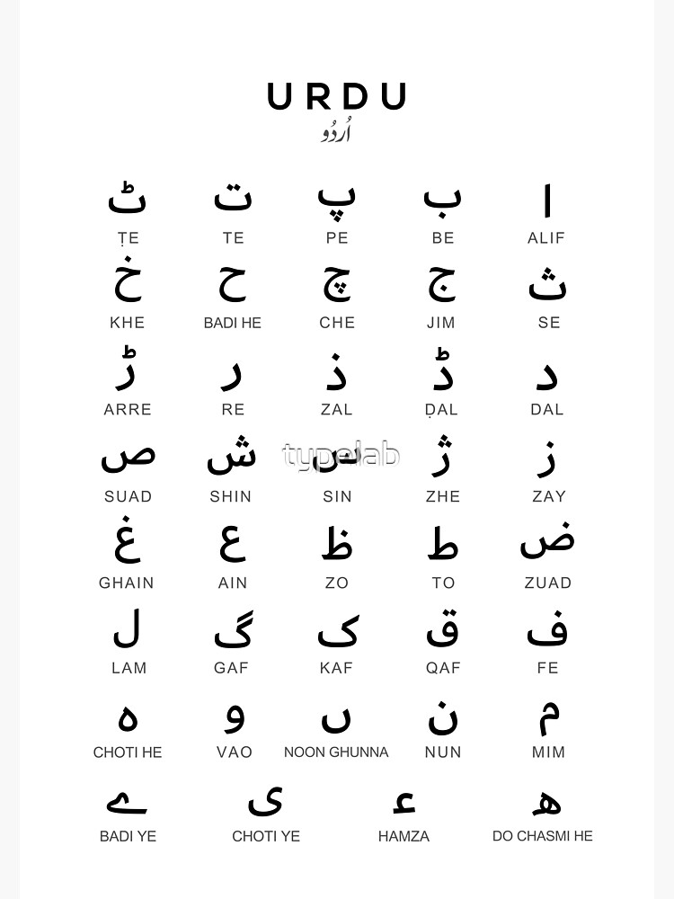 Urdu alphabets chart showing all letters